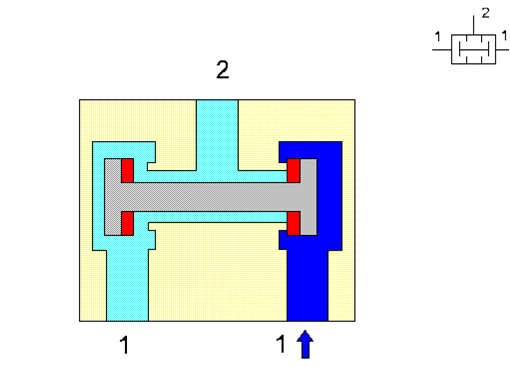 IN